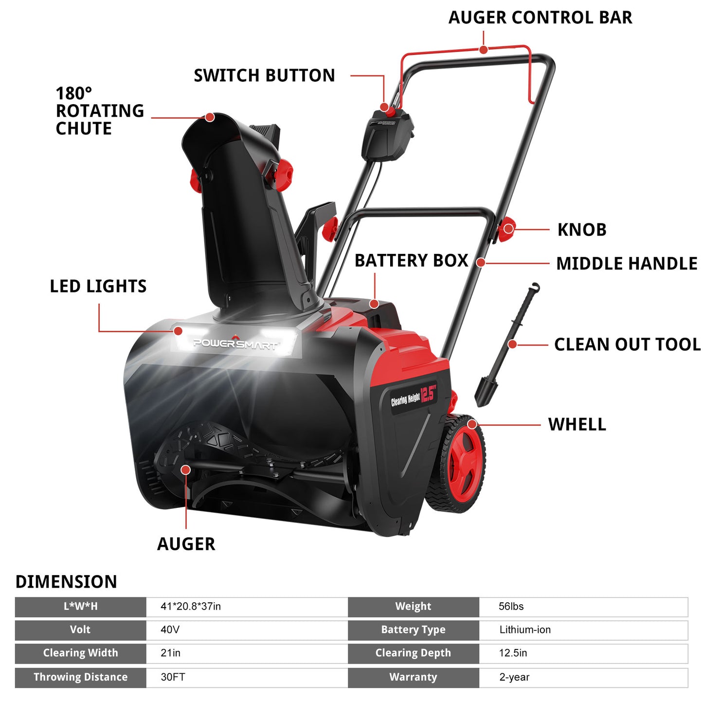 21inch Snow Blower Cordless, 4.0Ah 40V Electric Snowblower with Wheels